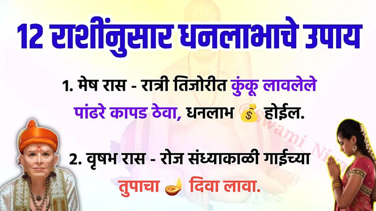 पैसे मिळवण्यासाठी तुमच्या राशीनुसार हे सोपे उपाय करत रहा…