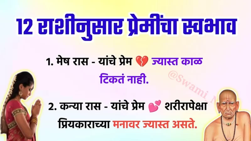 Know from your zodiac sign