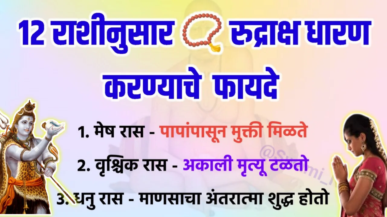 राशींनुसार रुद्राक्ष धारण करण्याचे फायदे…