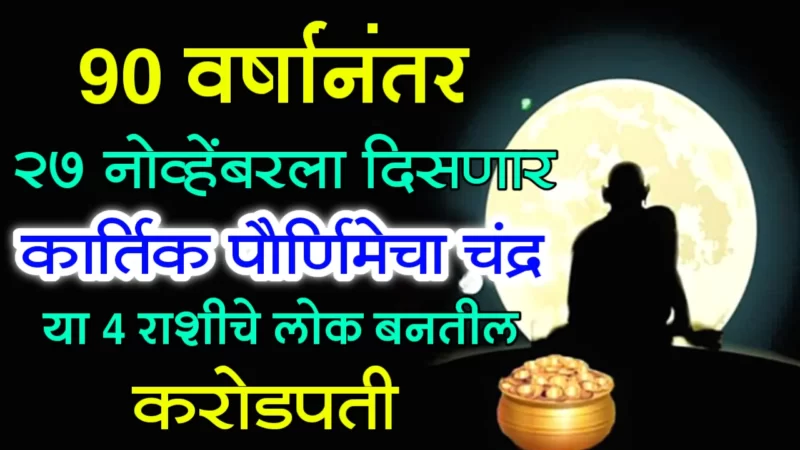 November 27 rashifal