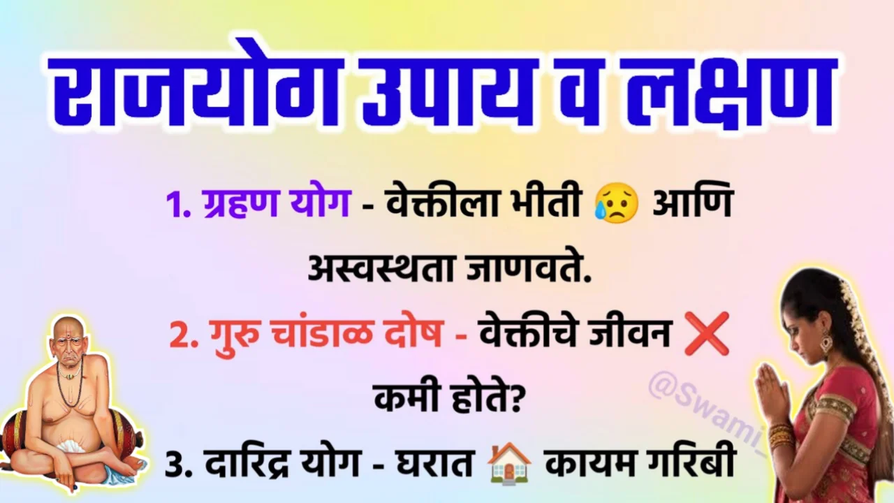 राजयोग उपाय आणि लक्षणे…श्री स्वामी समर्थ